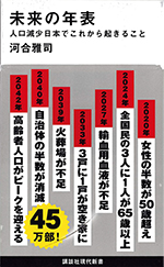 未来の年表<